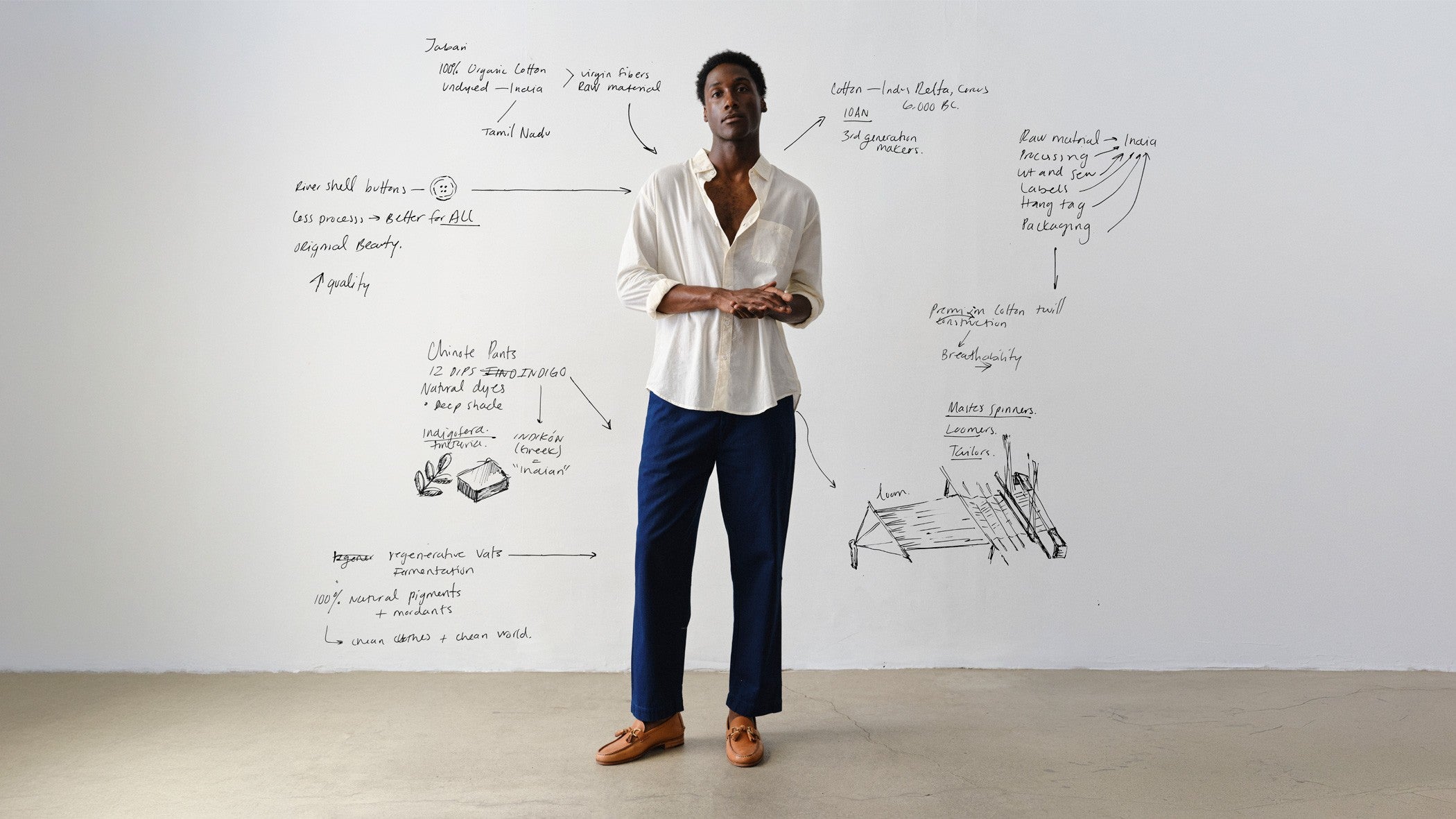A man wearing the IOAN Undyed long-sleeve Madras Shirt and Indigo 12 pants stands in a white studio with handwritten sketches and notes displayed on the wall behind him.